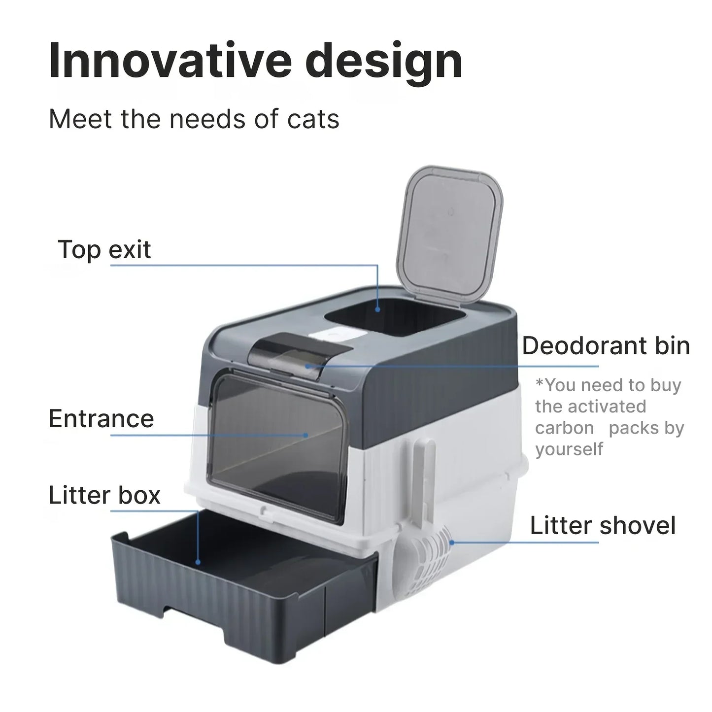 Portable Collapsible Cat Litter Pan with Splash Guard Plastic Scoop Pet Box with Lid Easy to Assemble