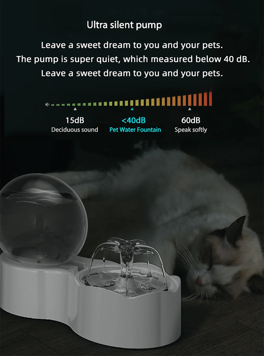 ZYFeeder Pet Automatic Gravity Water Feeder Transparent Visual Gravity Water For Cats or Dogs Induction Water Dispenser Smart