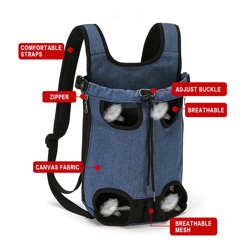 Pet Carrier - Go Bagheera